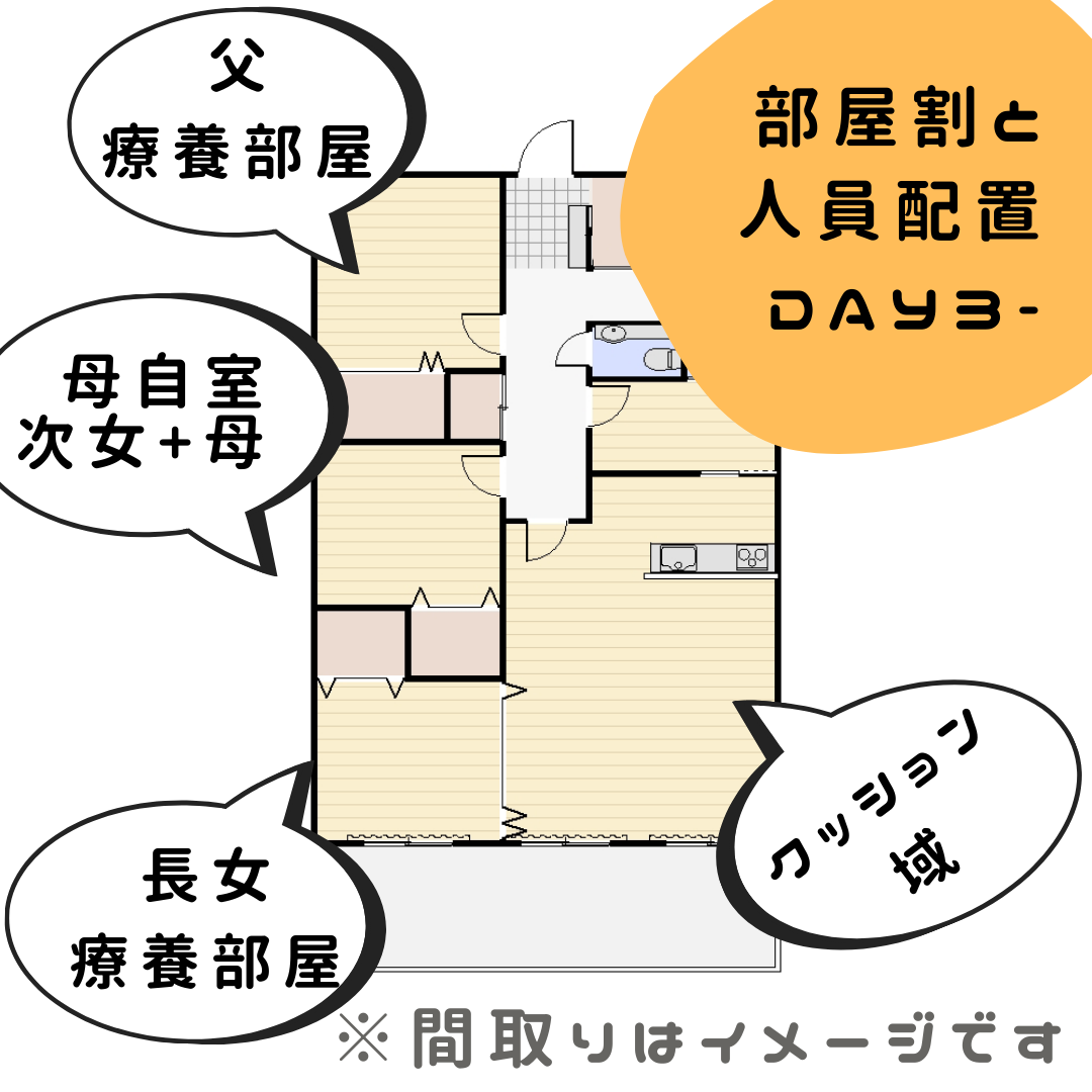 f:id:tk_e:20220305163149p:plain