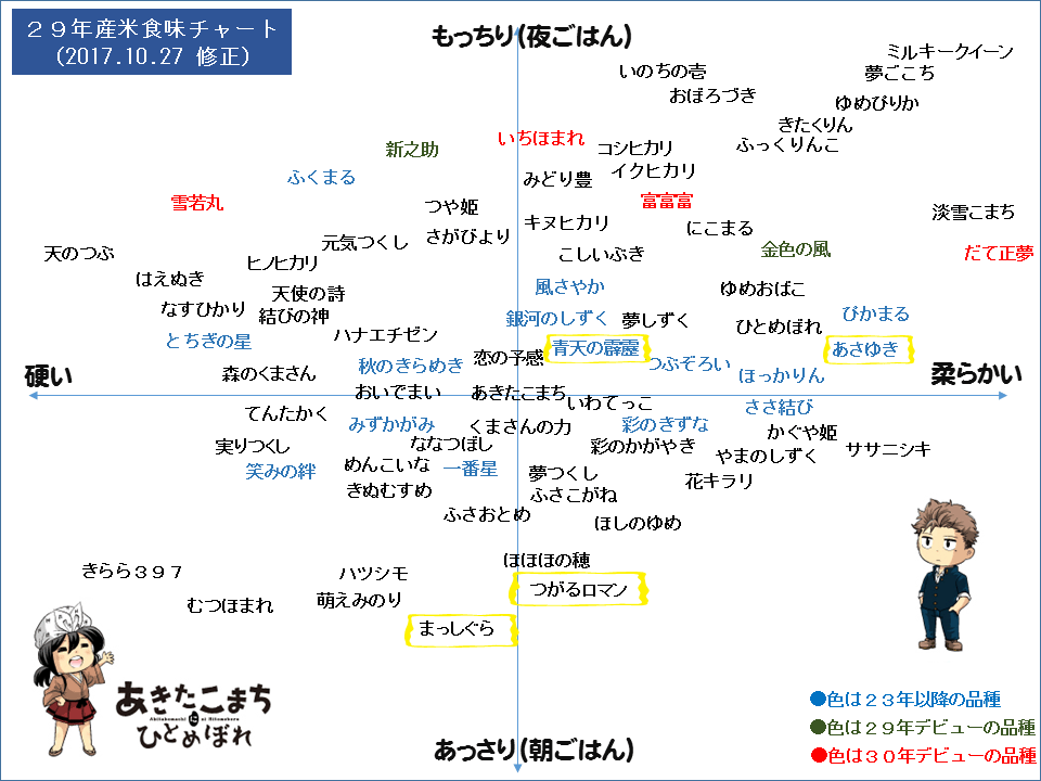 f:id:tk_maeda:20180620173417g:plain