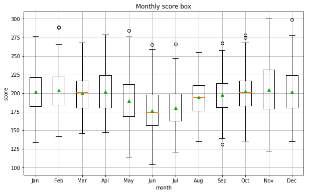 f:id:tk_nob:20211231144541p:plain