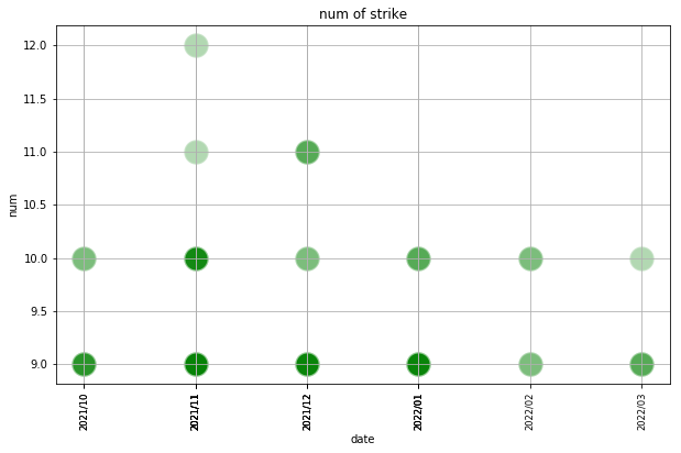 f:id:tk_nob:20220306110213p:plain