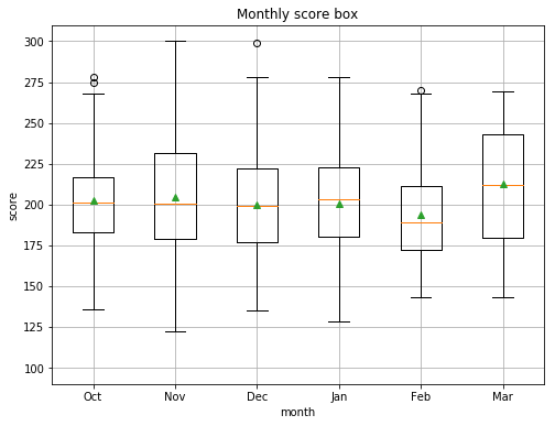 f:id:tk_nob:20220312115132p:plain
