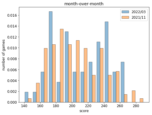 f:id:tk_nob:20220312120249p:plain