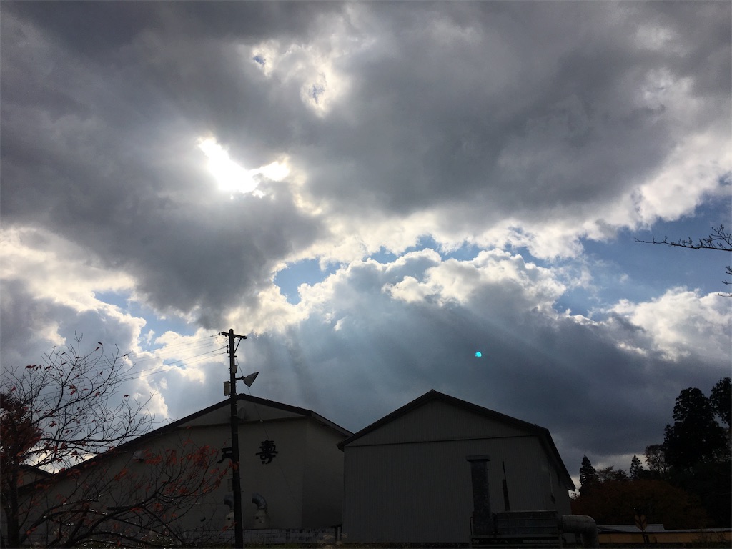 f:id:tk_thunder:20171105181702j:image