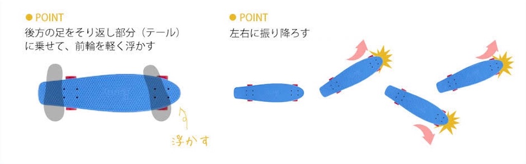 f:id:tkaisei:20211014195807j:image f:id:tkaisei:20211014195807j:image
