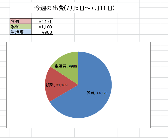 f:id:tkamed:20210711153608p:plain