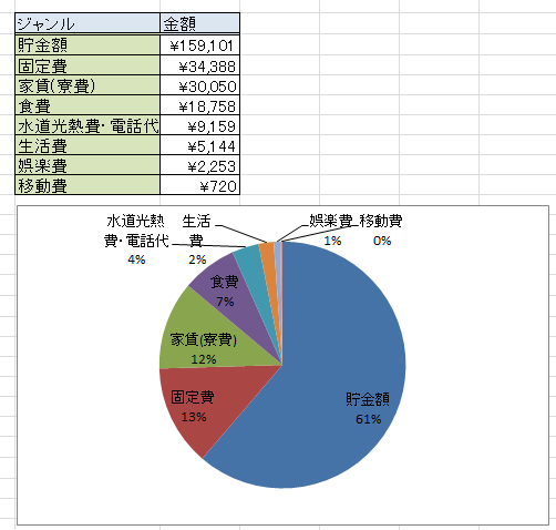 f:id:tkamed:20210731155403p:plain