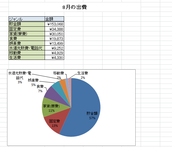 f:id:tkamed:20210904164452p:plain