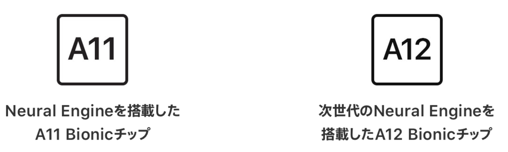 f:id:tkan1111:20181004180750p:plain f:id:tkan1111:20181004180750p:plain