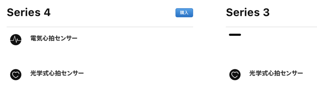 f:id:tkan1111:20181018101633p:plain f:id:tkan1111:20181018101633p:plain