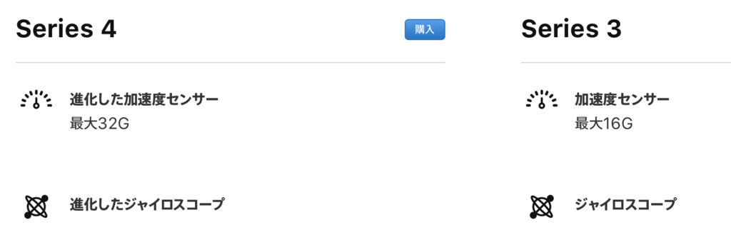 f:id:tkan1111:20181018101809p:plain f:id:tkan1111:20181018101809p:plain