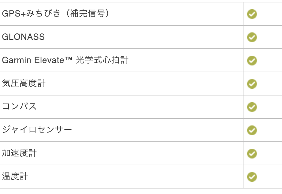 f:id:tkan1111:20181220093019p:plain f:id:tkan1111:20181220093019p:plain