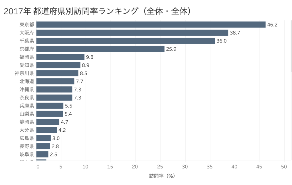 f:id:tkan1111:20190108081310p:plain