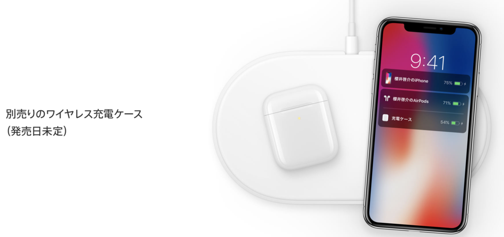 f:id:tkan1111:20190119093400p:plain f:id:tkan1111:20190119093400p:plain