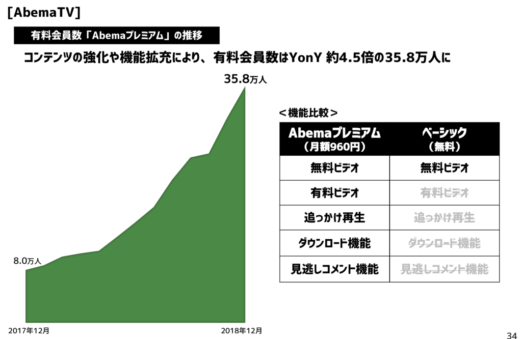 f:id:tkan1111:20190201105412p:plain