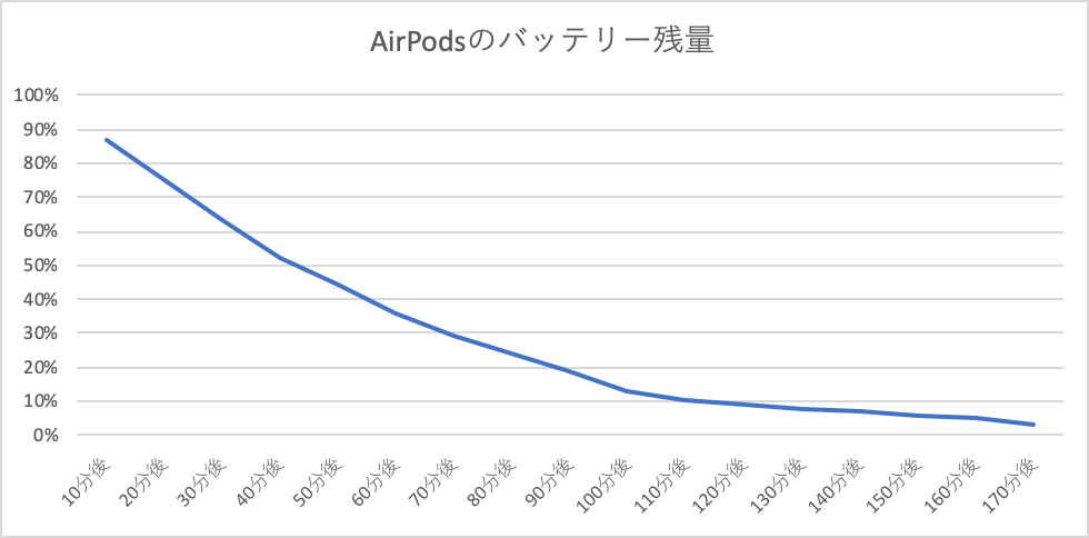 f:id:tkan1111:20190228172802p:plain