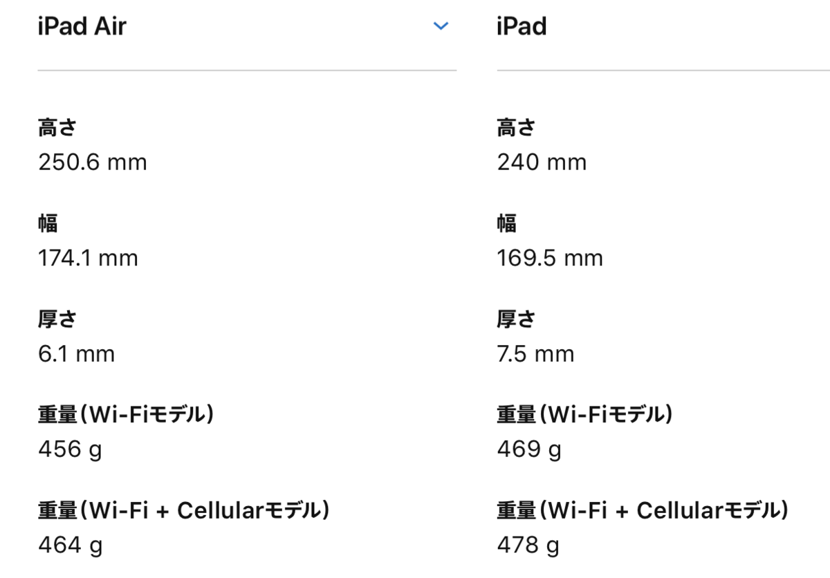 f:id:tkan1111:20190319085913p:plain