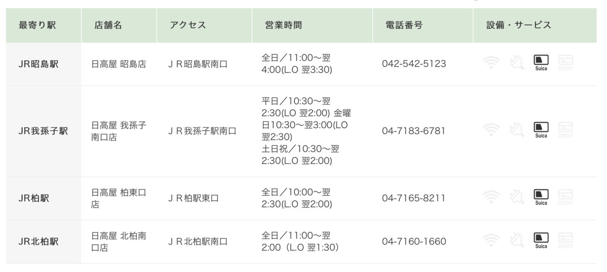 f:id:tkan1111:20190324095800p:plain
