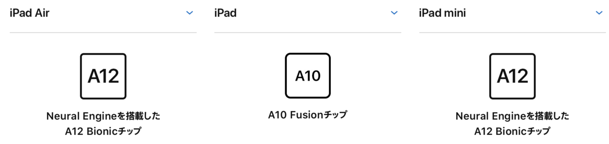 f:id:tkan1111:20190325113734p:plain f:id:tkan1111:20190325113734p:plain