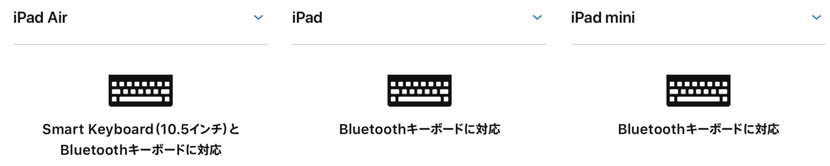 f:id:tkan1111:20190325114316p:plain f:id:tkan1111:20190325114316p:plain