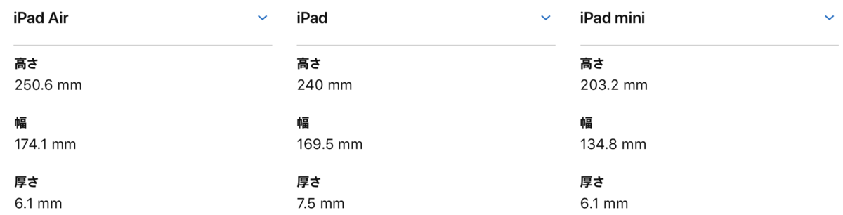 f:id:tkan1111:20190325123700p:plain f:id:tkan1111:20190325123700p:plain