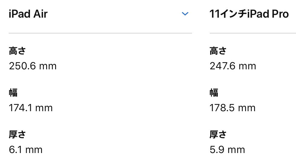 f:id:tkan1111:20190403084721p:plain f:id:tkan1111:20190403084721p:plain