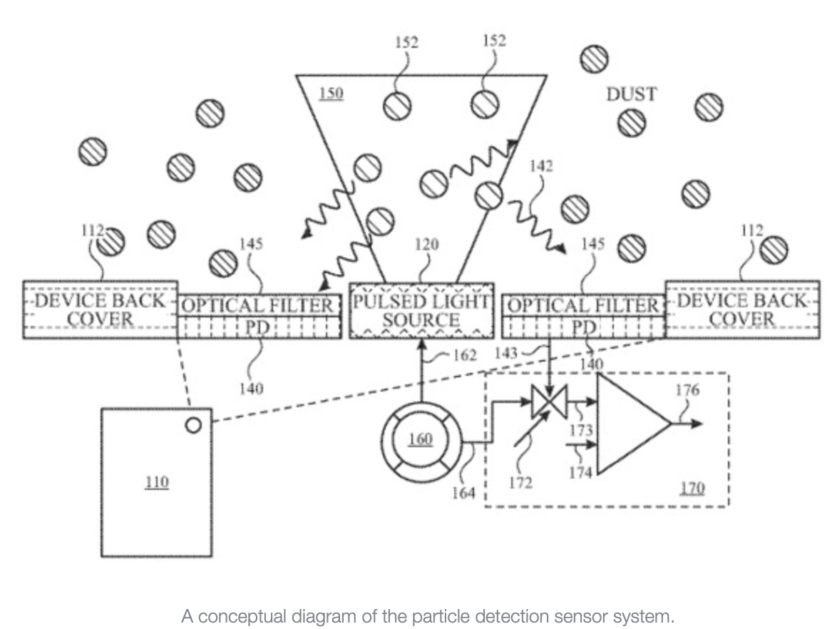 f:id:tkan1111:20190407092954p:plain f:id:tkan1111:20190407092954p:plain