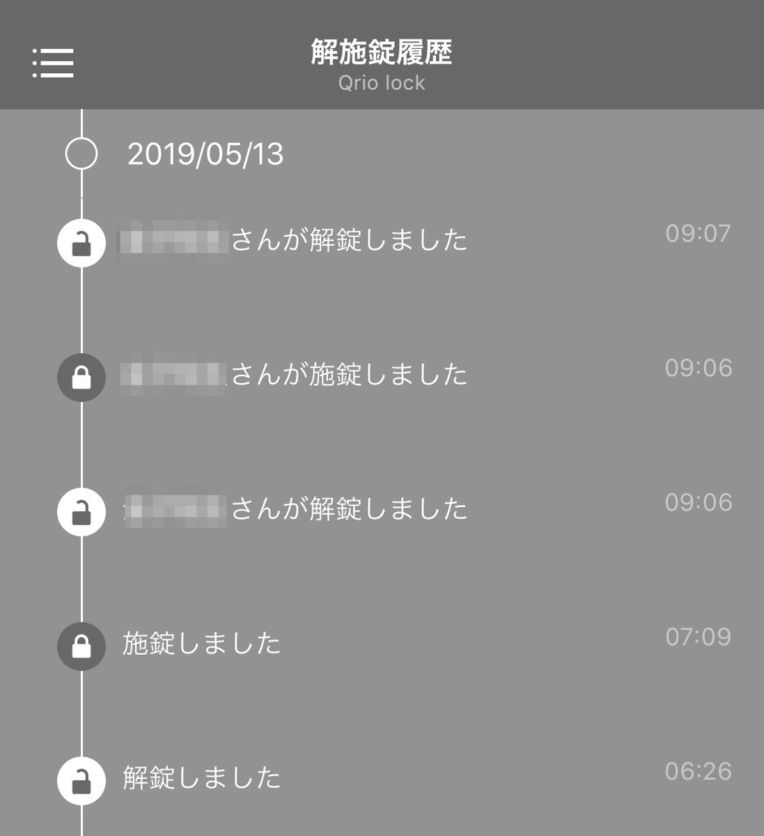 f:id:tkan1111:20190513091328p:plain f:id:tkan1111:20190513091328p:plain