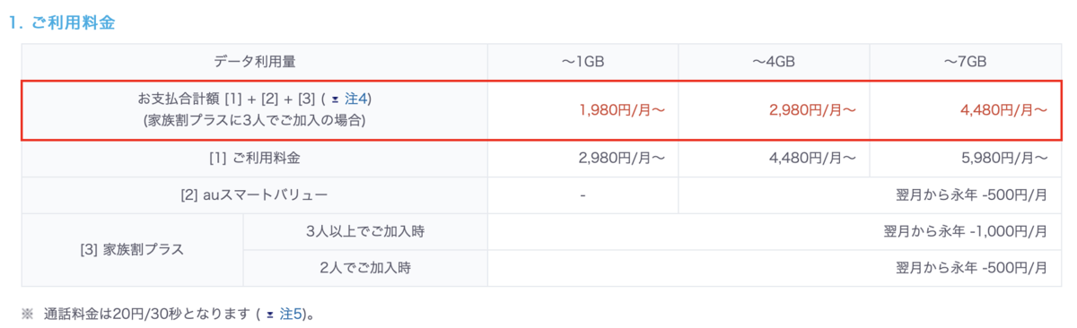 f:id:tkan1111:20190514091343p:plain f:id:tkan1111:20190514091343p:plain