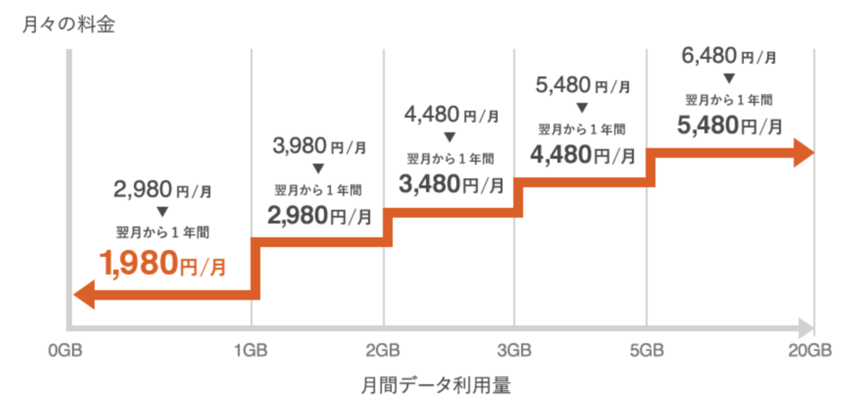 f:id:tkan1111:20190514092027p:plain f:id:tkan1111:20190514092027p:plain