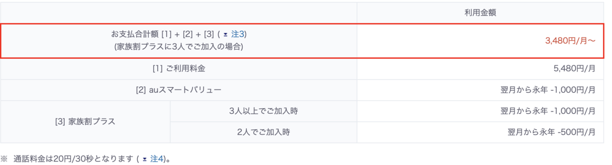 f:id:tkan1111:20190514101121p:plain f:id:tkan1111:20190514101121p:plain