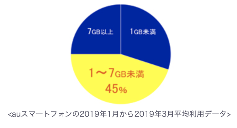 f:id:tkan1111:20190514101321p:plain f:id:tkan1111:20190514101321p:plain