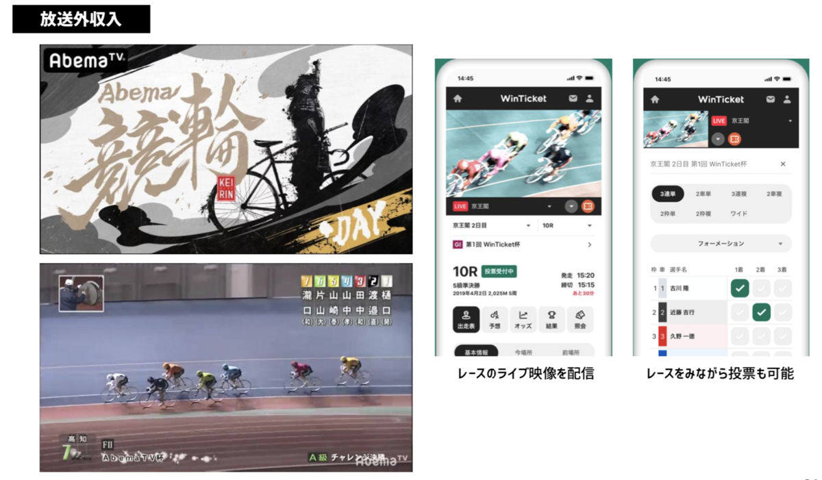 f:id:tkan1111:20190624090439p:plain