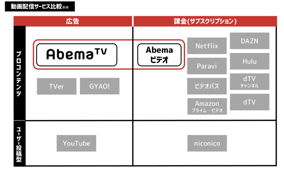 f:id:tkan1111:20190624091423p:plain