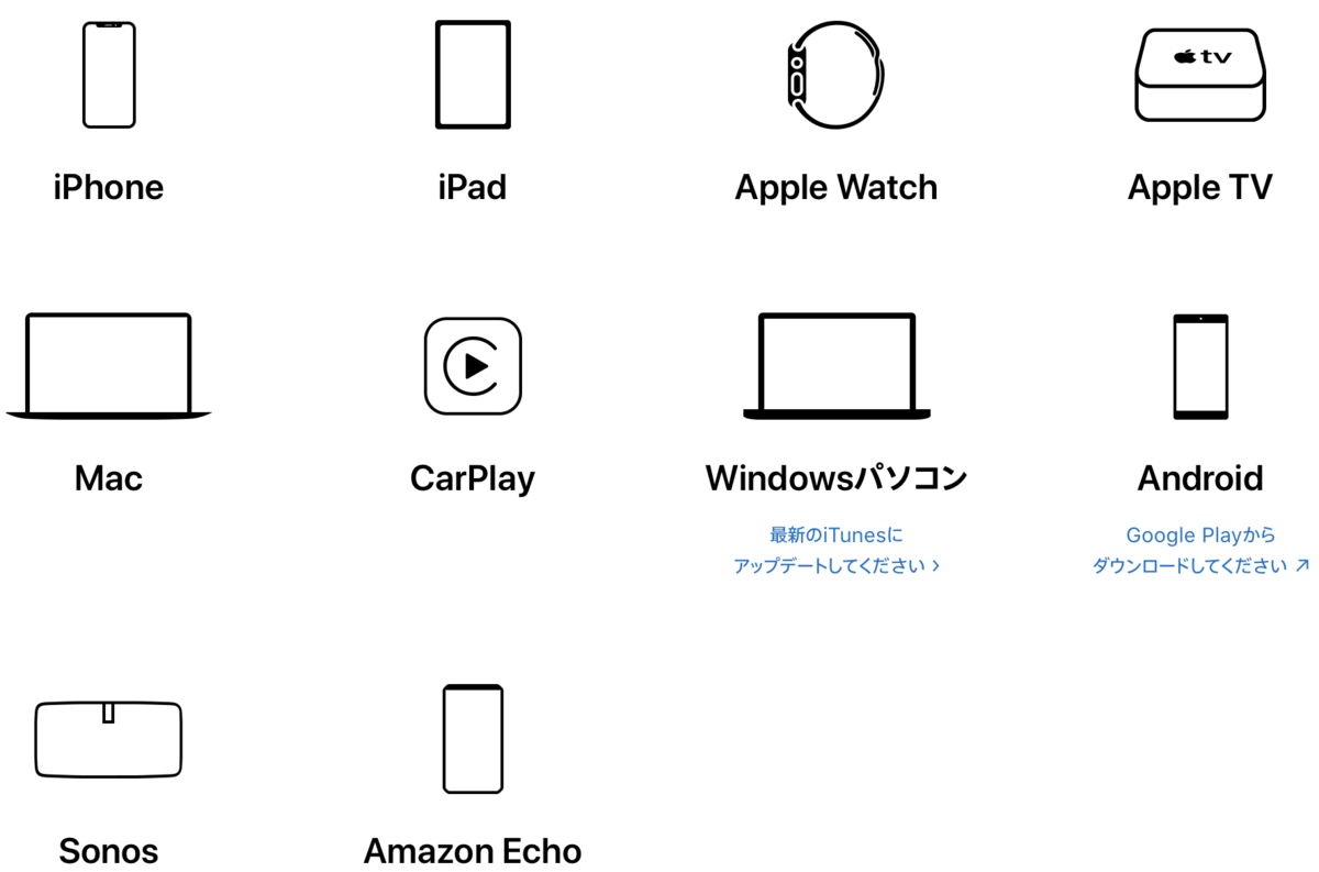 f:id:tkan1111:20190627091236p:plain f:id:tkan1111:20190627091236p:plain