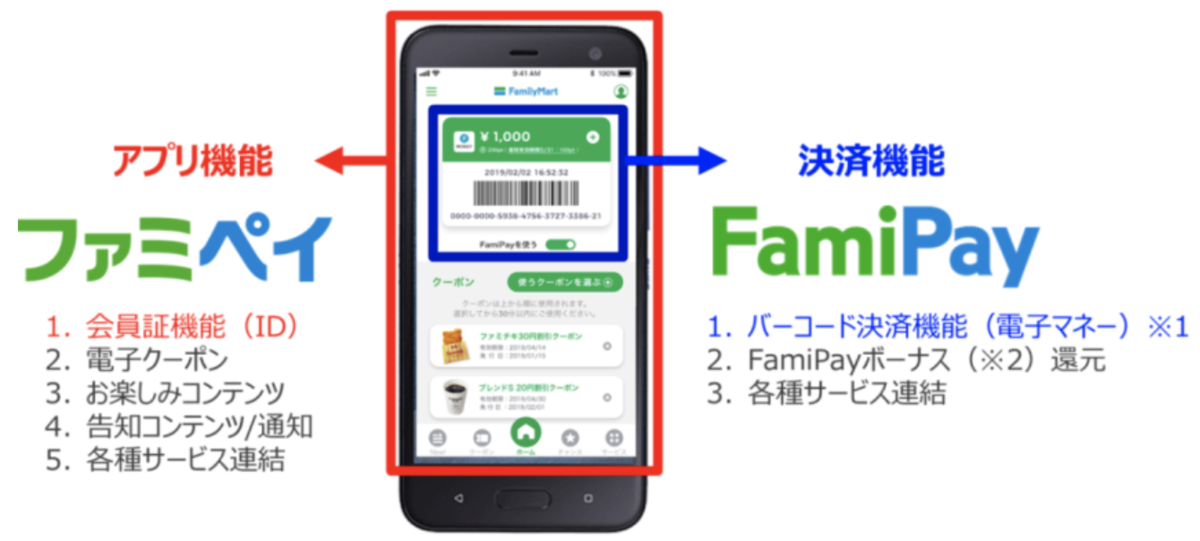 f:id:tkan1111:20190702080054p:plain f:id:tkan1111:20190702080054p:plain