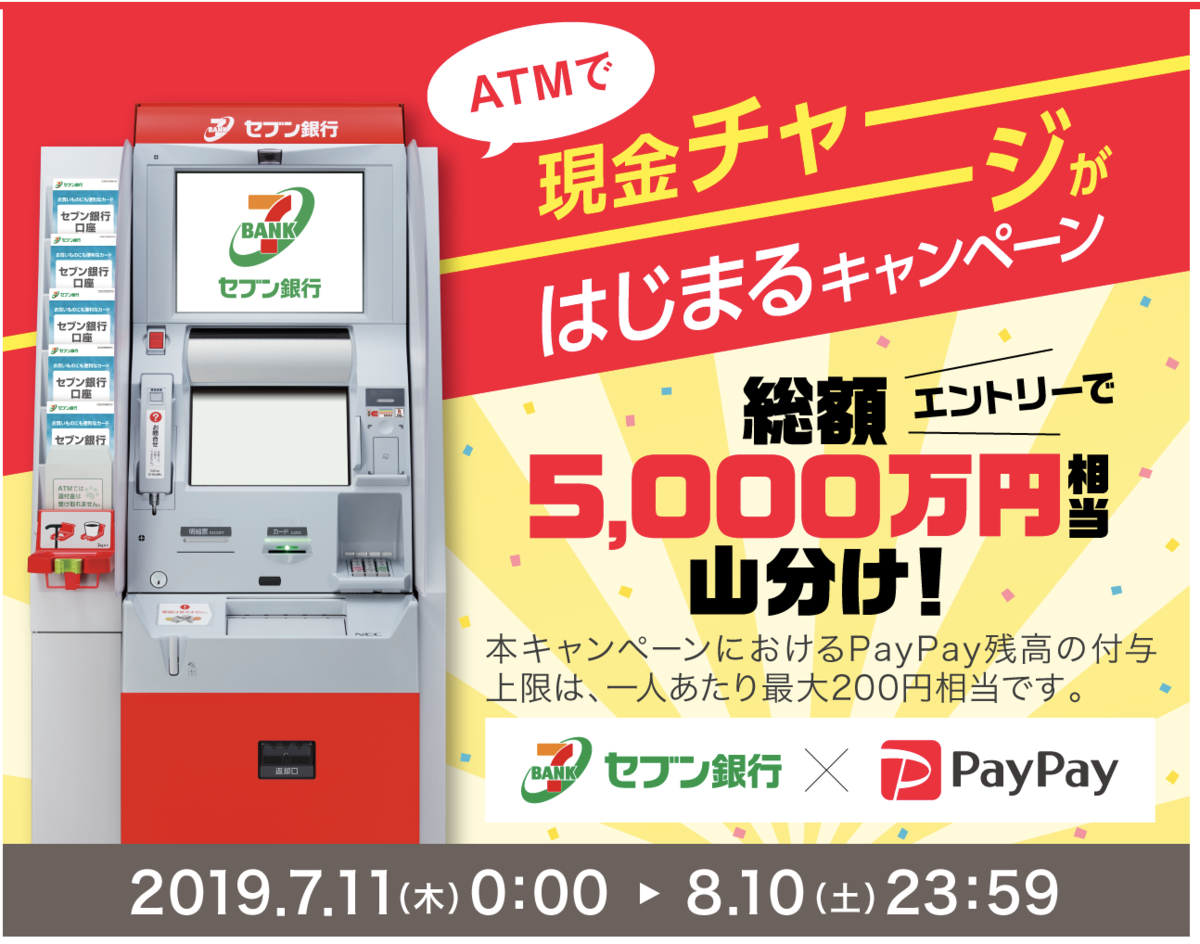 f:id:tkan1111:20190703082103p:plain f:id:tkan1111:20190703082103p:plain