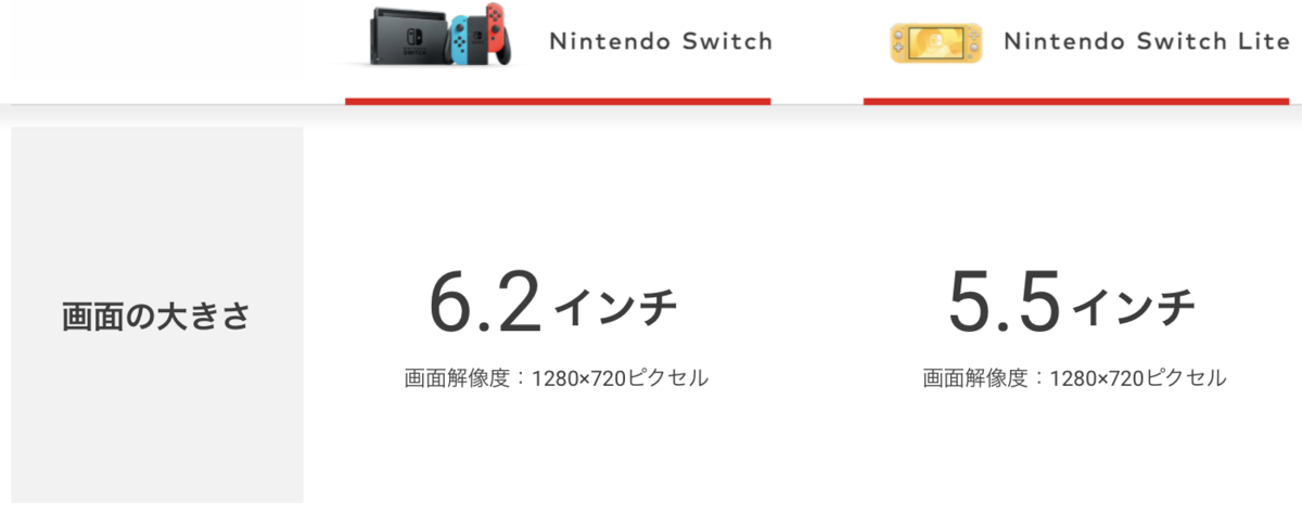 f:id:tkan1111:20190711093808p:plain f:id:tkan1111:20190711093808p:plain