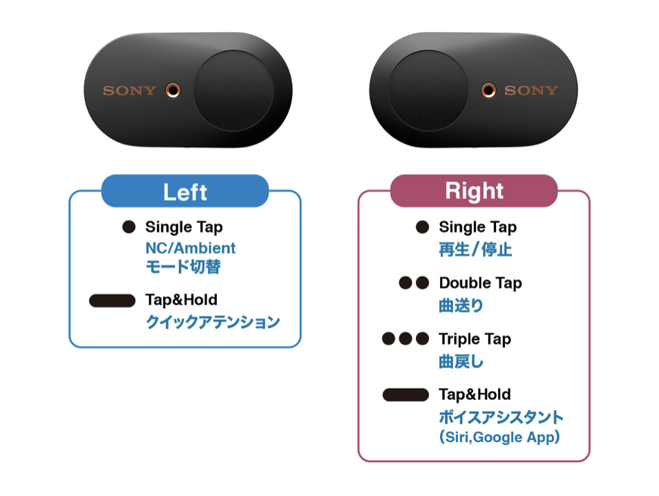 f:id:tkan1111:20190812100342p:plain