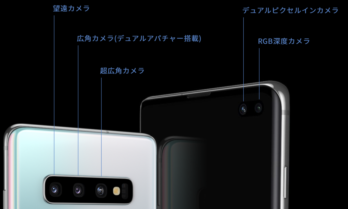 f:id:tkan1111:20190902104215p:plain