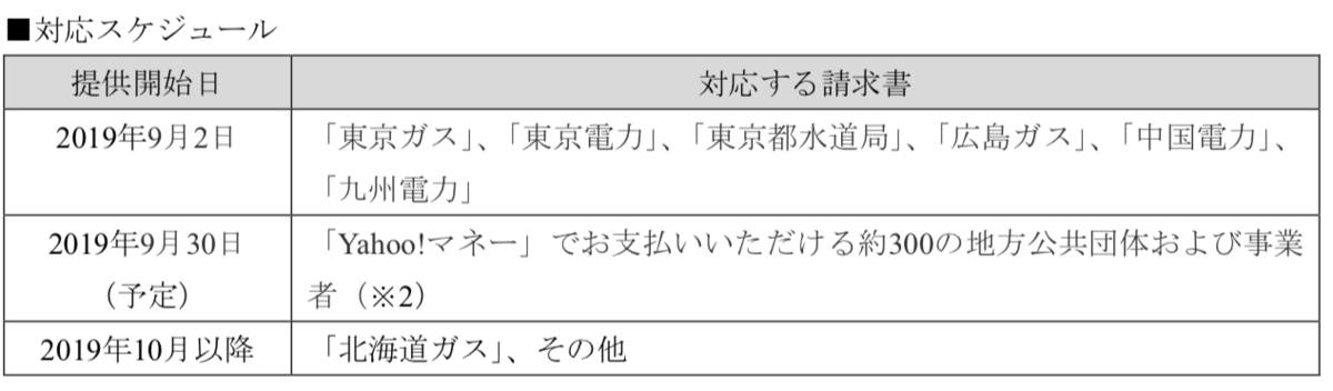 f:id:tkan1111:20190903092525p:plain f:id:tkan1111:20190903092525p:plain