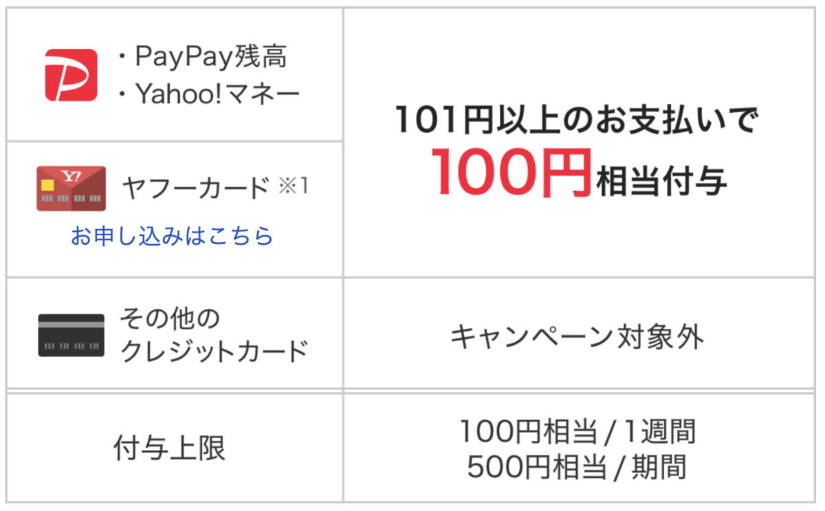 f:id:tkan1111:20190905094540p:plain