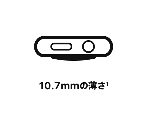 f:id:tkan1111:20190911134527p:plain f:id:tkan1111:20190911134527p:plain