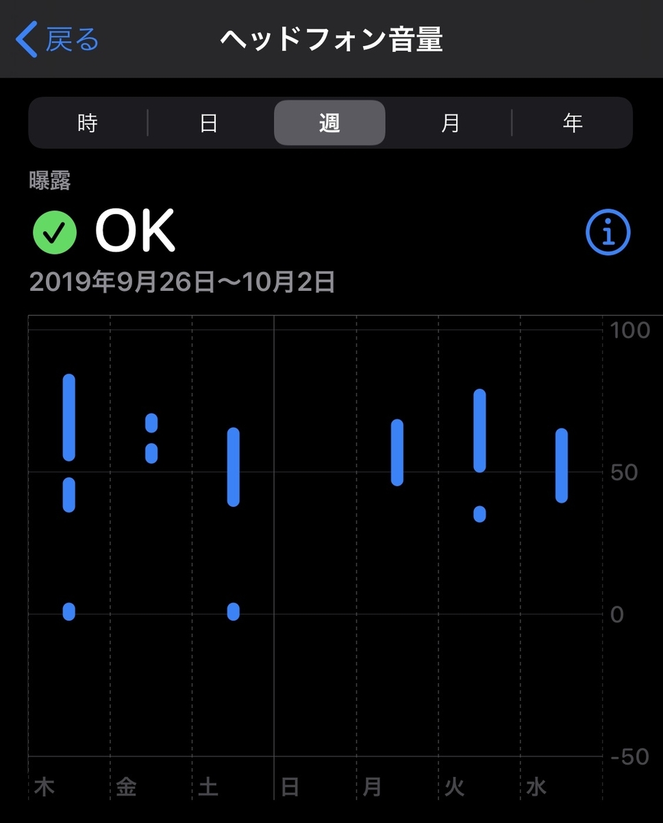 f:id:tkan1111:20191002133050j:plain f:id:tkan1111:20191002133050j:plain