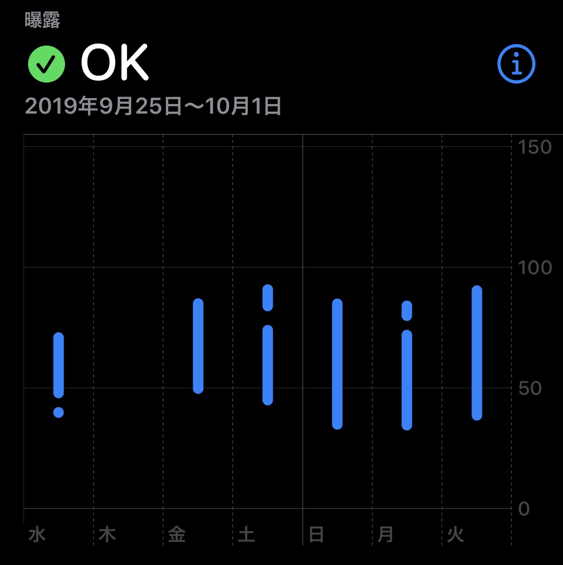 f:id:tkan1111:20191002133403j:plain f:id:tkan1111:20191002133403j:plain