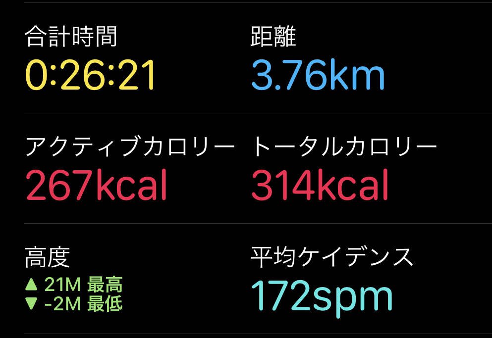 f:id:tkan1111:20191004103906j:plain f:id:tkan1111:20191004103906j:plain