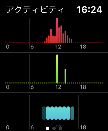 f:id:tkan1111:20191004162514p:plain f:id:tkan1111:20191004162514p:plain