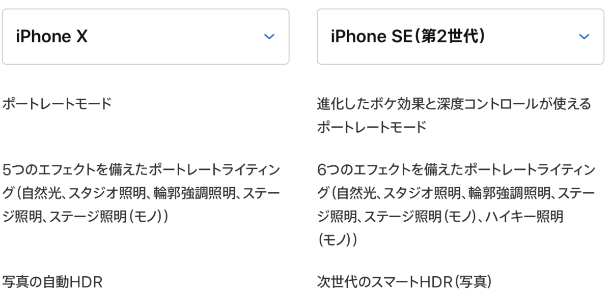 f:id:tkan1111:20200417091634p:plain f:id:tkan1111:20200417091634p:plain