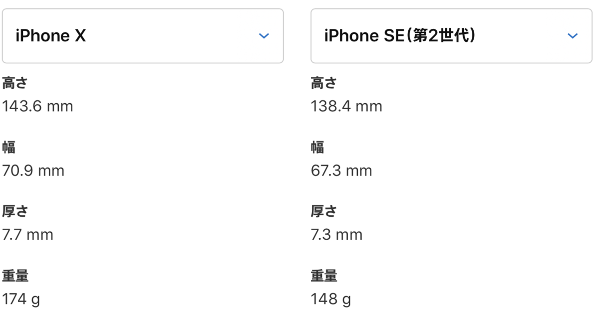 f:id:tkan1111:20200417091834p:plain f:id:tkan1111:20200417091834p:plain