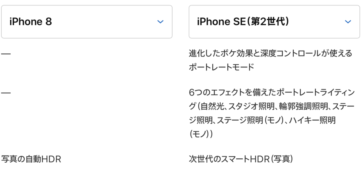f:id:tkan1111:20200417092216p:plain f:id:tkan1111:20200417092216p:plain