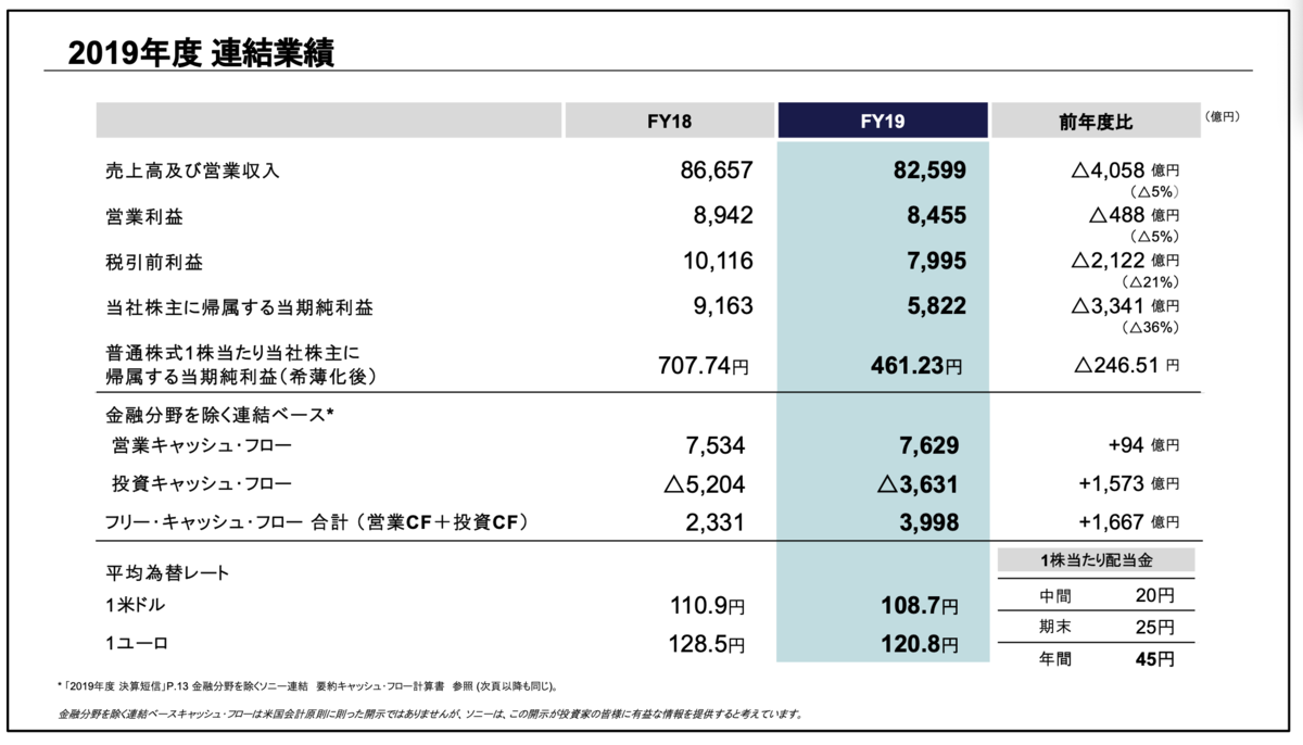 f:id:tkan1111:20200516105057p:plain f:id:tkan1111:20200516105057p:plain
